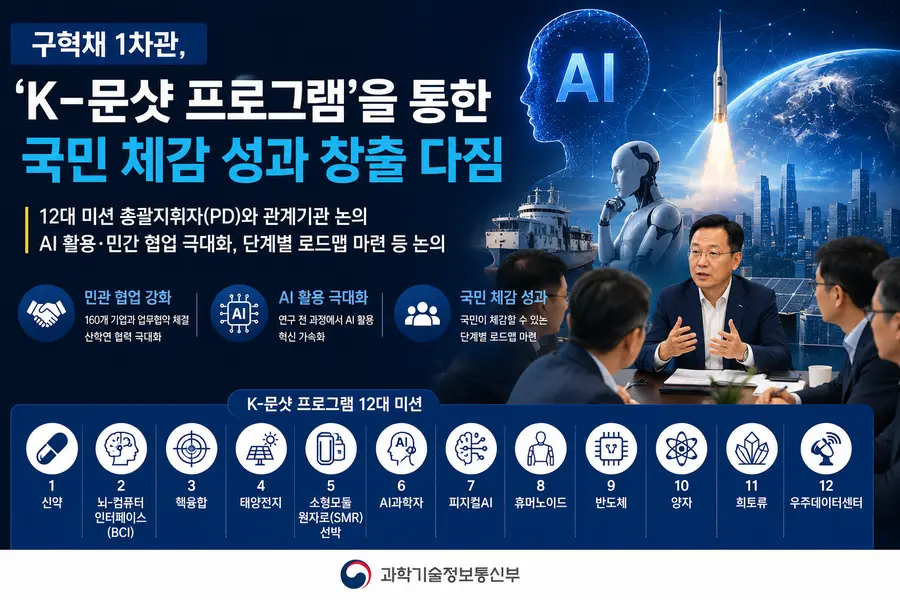 내용 과학기술정보통신부 제공 / 이미지 Generated by AI