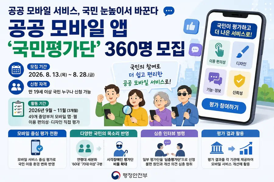 내용 행정안전부 제공 / 이미지 Generated by AI