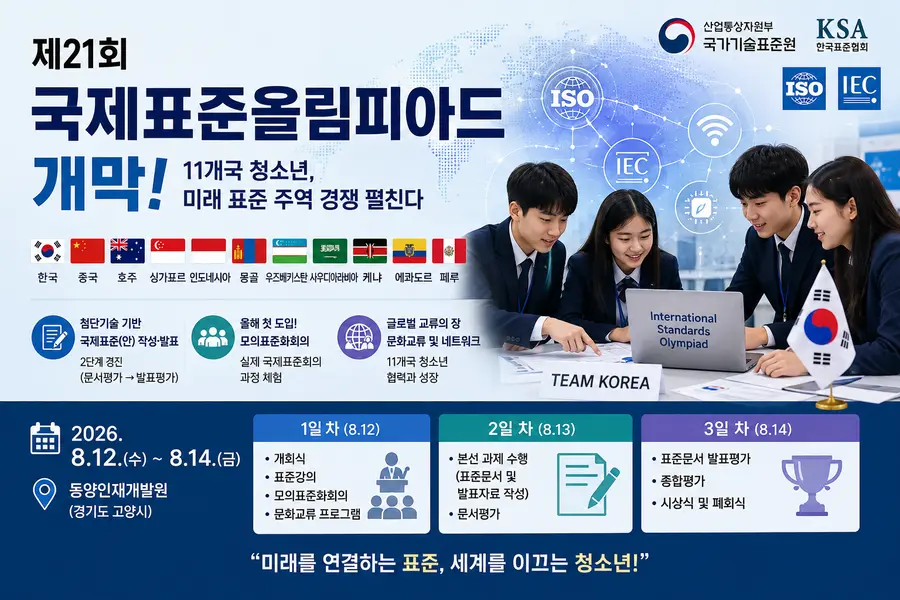 내용 산업통상부 제공 / 이미지 Generated by AI