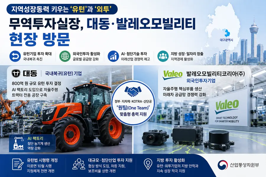 내용 산업통상부 제공 / 이미지 Generated by AI