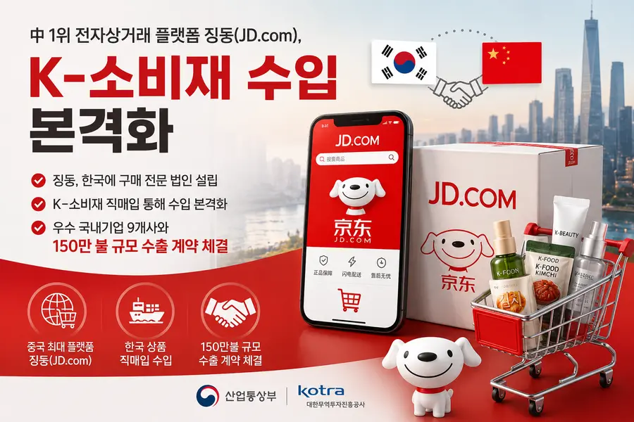 내용 산업통상부 제공 / 이미지 Generated by AI