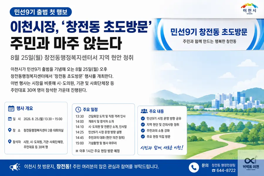 Generated by AI _ 커넥트 이천