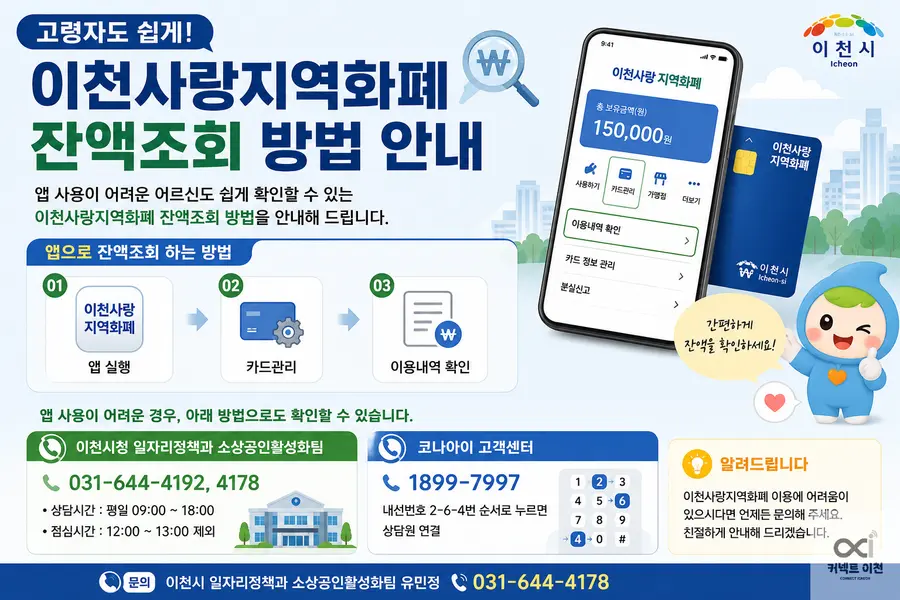 Generated by AI _ 커넥트 이천