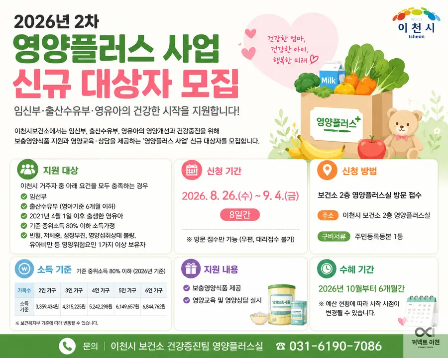 Generated by AI _ 커넥트 이천