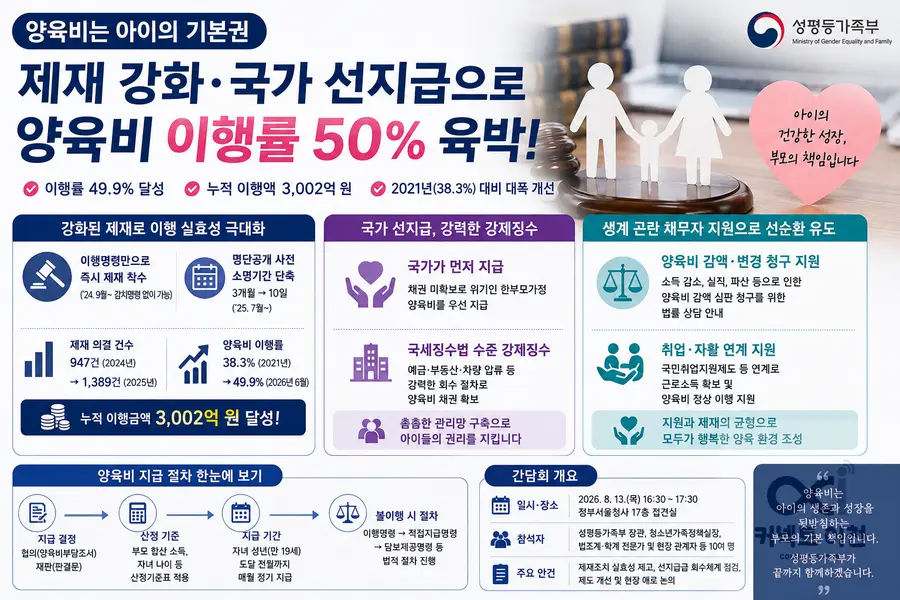 내용 성평등가족부 제공 / 이미지 Generated by AI