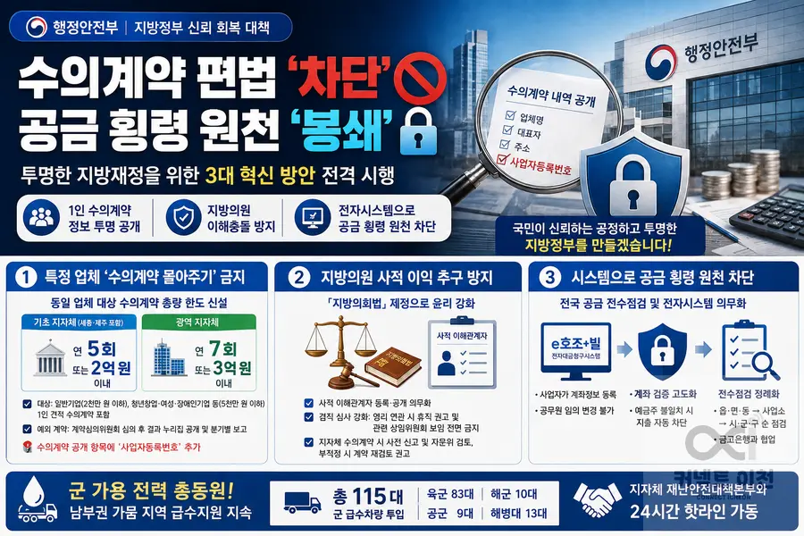 내용 행정안전부 제공 / 이미지 Generated by AI