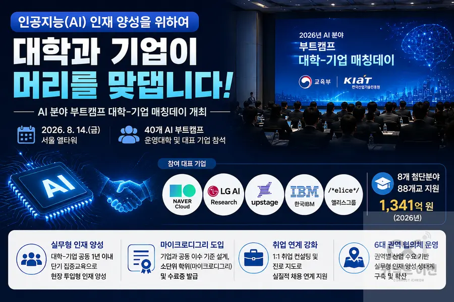 내용 교육부 제공 / 이미지 Generated by AI
