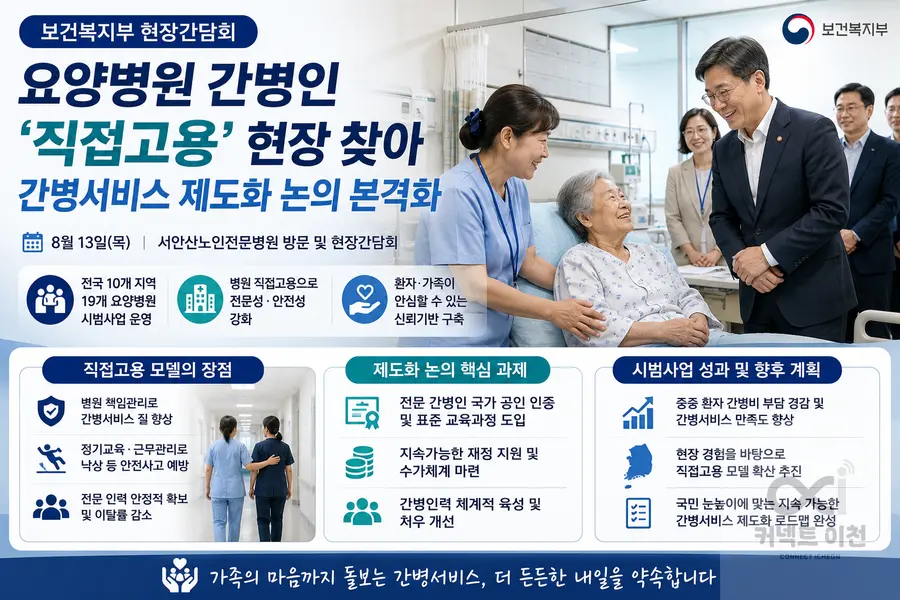 내용 보건복지부 제공 / 이미지 Generated by AI