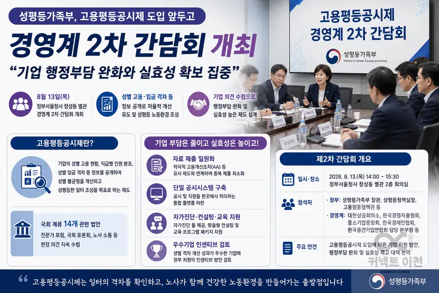 내용 성평등가족부 제공 / 이미지 Generated by AI