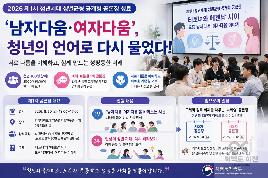 내용 성평등가족부 제공 / 이미지 Generated by AI
