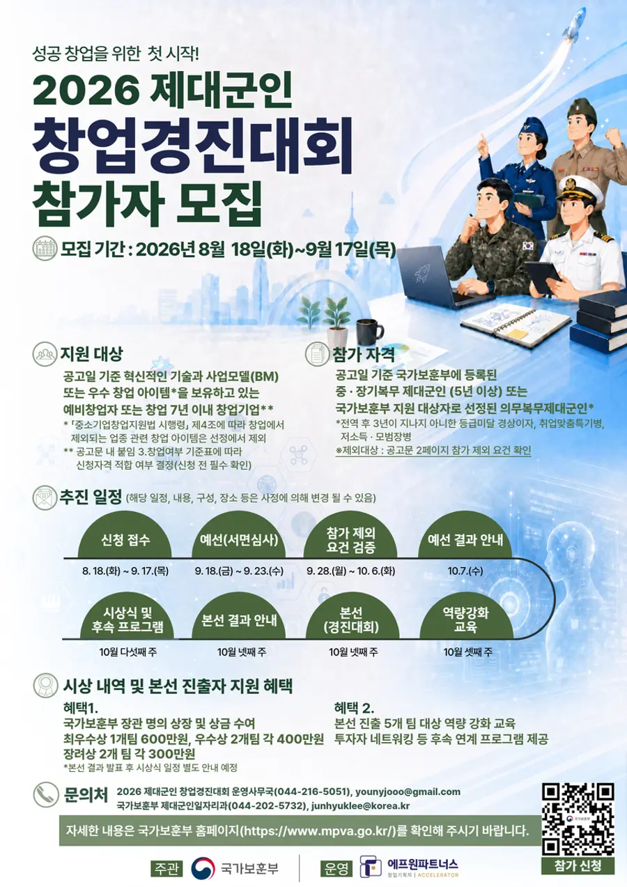 국가보훈부 제공