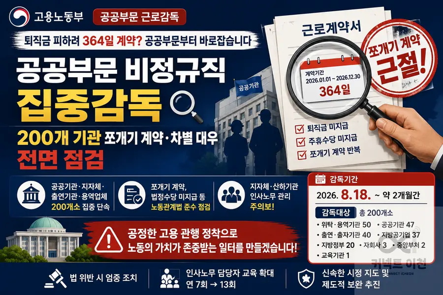 내용 고용노동부 제공 / 이미지 Generated by AI