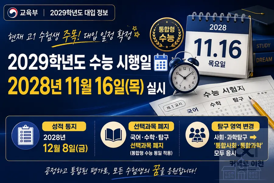 내용 교육부 제공 / 이미지 Generated by AI