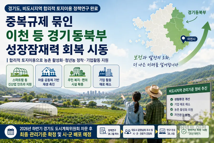 내용 경기도청 제공 / 이미지 Generated by AI
