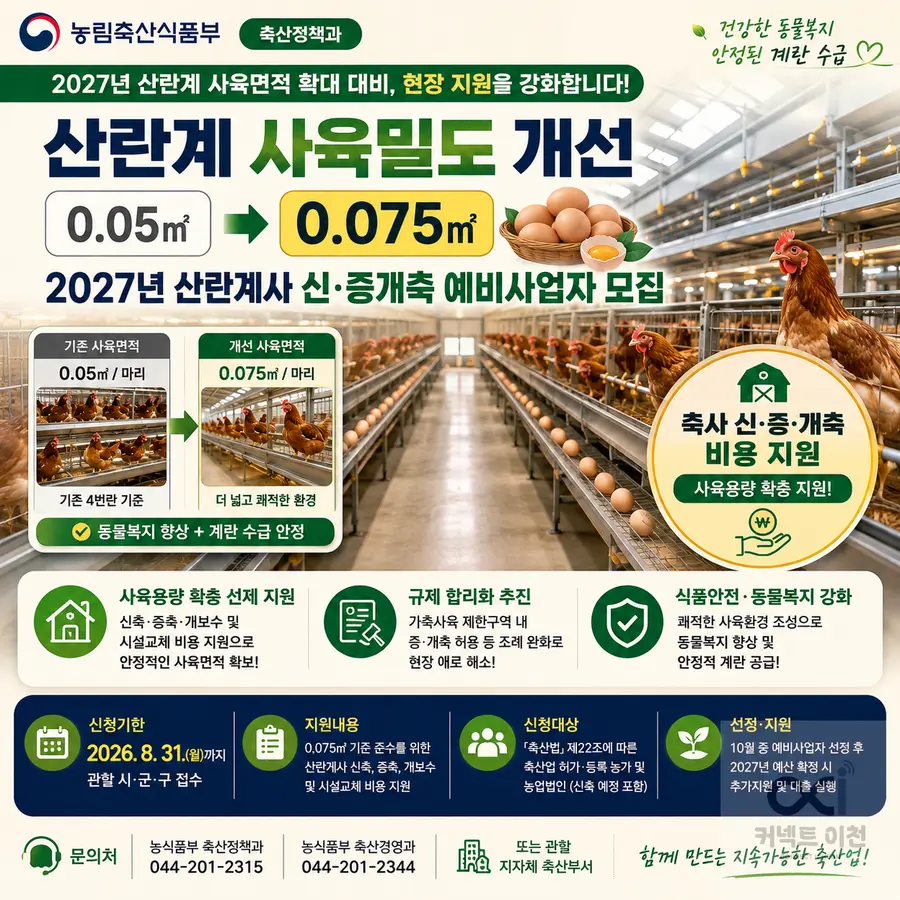 내용 농림축산식품부 제공 / 이미지 Generated by AI