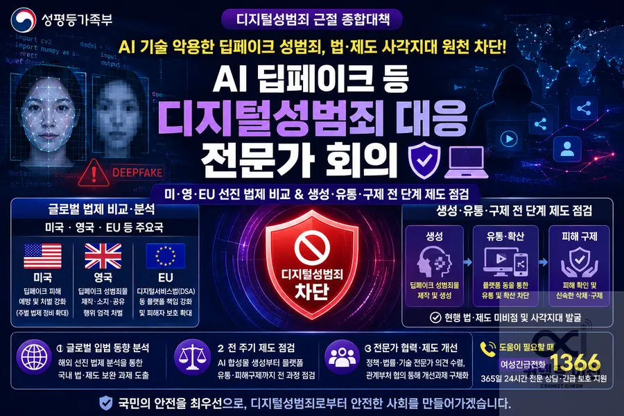내용 성평등가족부 제공 / 이미지 Generated by AI