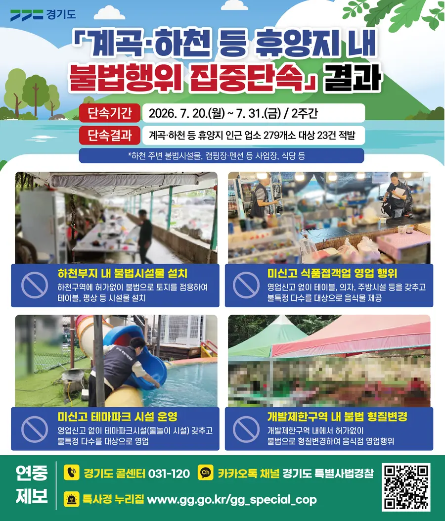 그래픽 보도자료 = 경기도청 제공