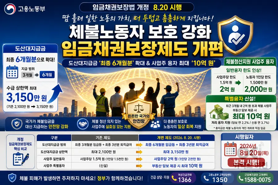 내용 고용노동부 제공 / 이미지 Generated by AI