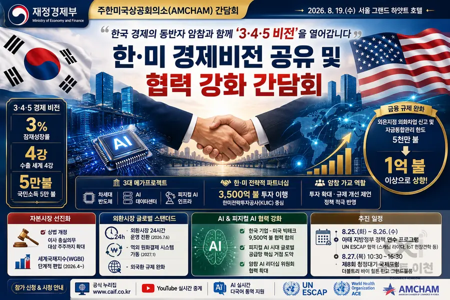 내용 재정경제부 제공 / 이미지 Generated by AI