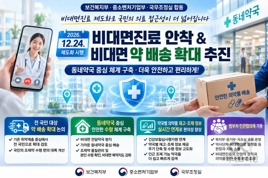 내용 중소벤처기업부 제공 / 이미지 Generated by AI