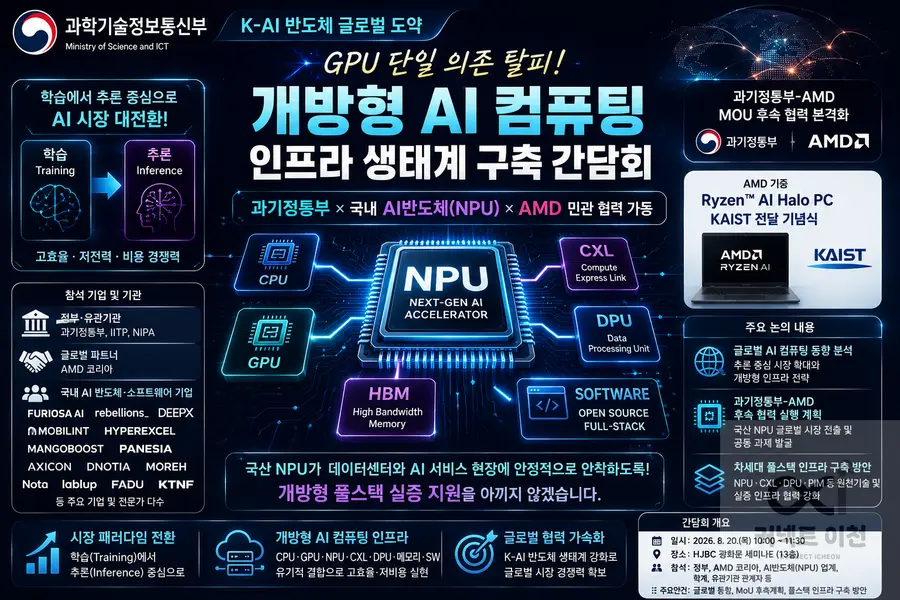 내용 과학기술정보통신부 제공 / 이미지 Generated by AI