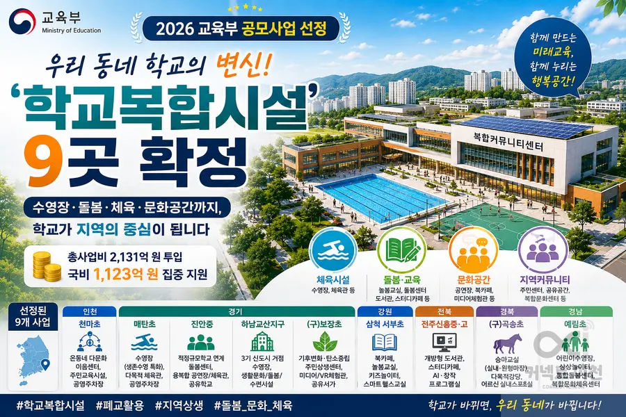 내용 교육부 제공 / 이미지 Generated by AI