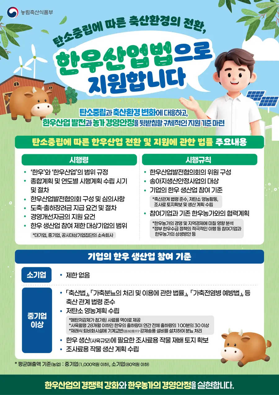 농림축산식품부 제공