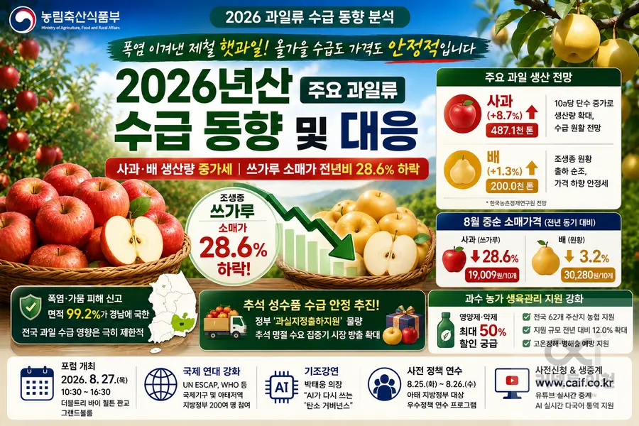 내용 농림축산식품부 제공 / 이미지 Generated by AI