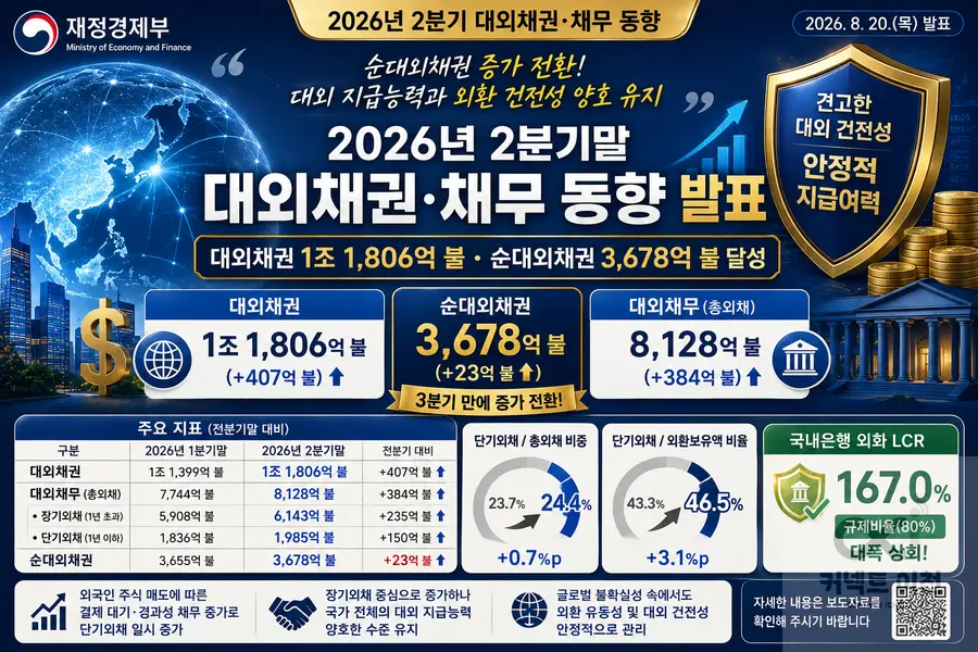 내용 재정경제부 제공 / 이미지 Generated by AI