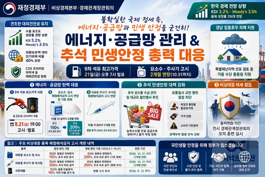 내용 재정경제부 제공 / 이미지 Generated by AI