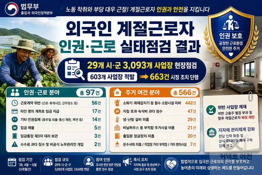 내용 법무부 제공 / 이미지 Generated by AI