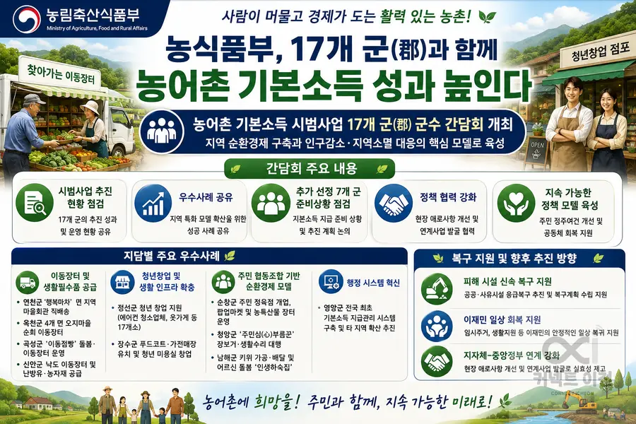 내용 농림축산식품부 제공 / 이미지 Generated by AI