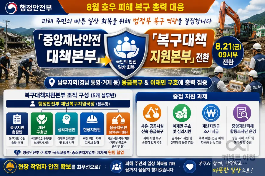 내용 행정안전부 제공 / 이미지 Generated by AI