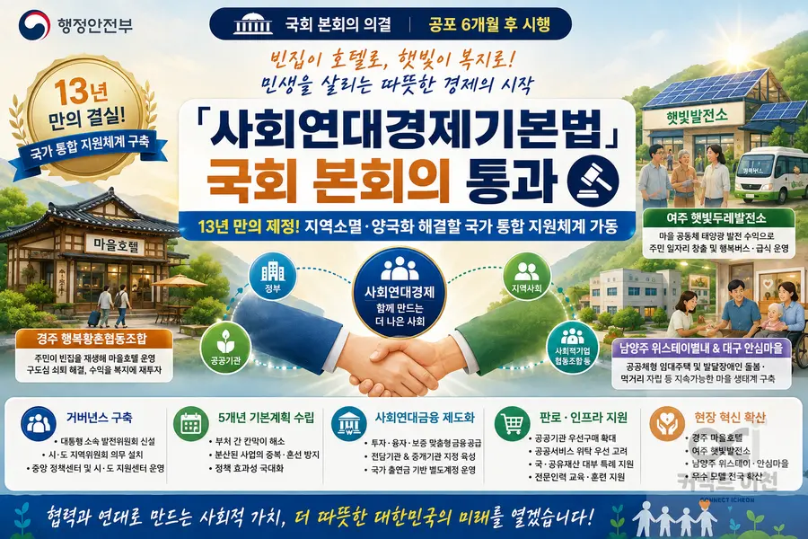내용 행정안전부 제공 / 이미지 Generated by AI
