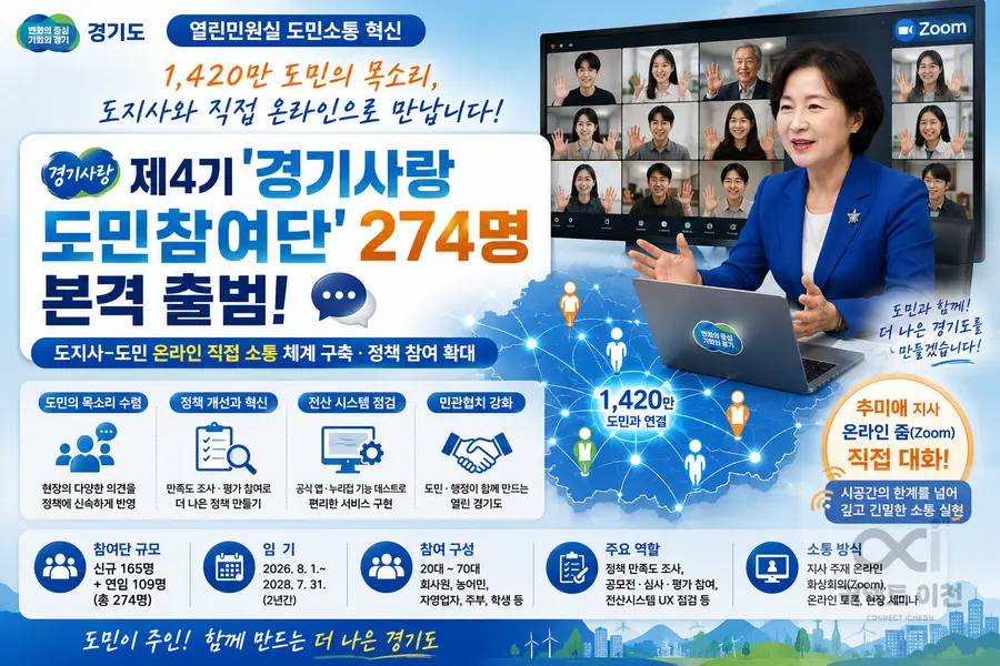 내용 경기도청 제공 / 이미지 Generated by AI