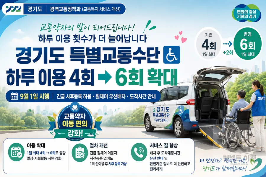 내용 경기도청 제공 / 이미지 Generated by AI