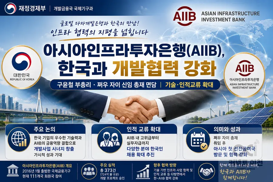 내용 재정경제부 제공 / 이미지 Generated by AI