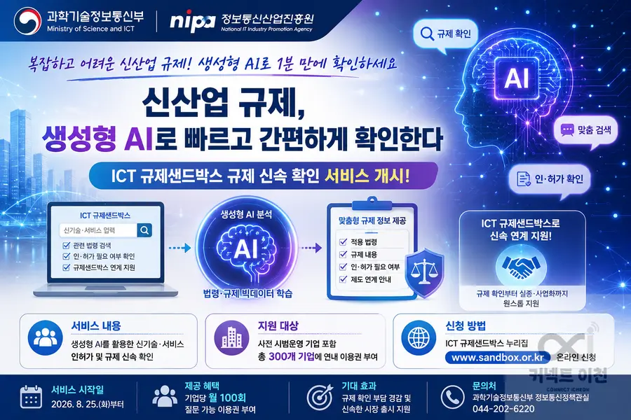 내용 과학기술정보통신부 제공 / 이미지 Generated by AI