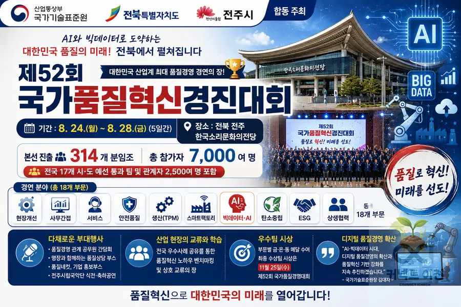 내용 산업통상부 제공 / 이미지 Generated by AI