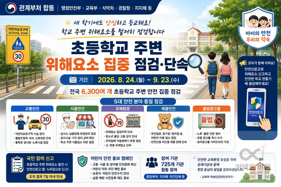 내용 교육부 제공 / 이미지 Generated by AI