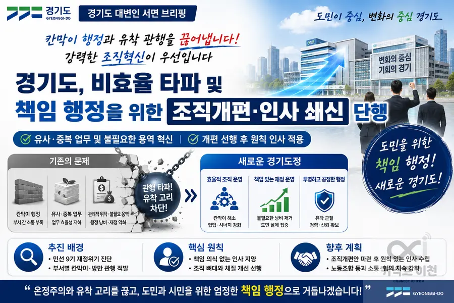 내용 경기도청 제공 / 이미지 Generated by AI