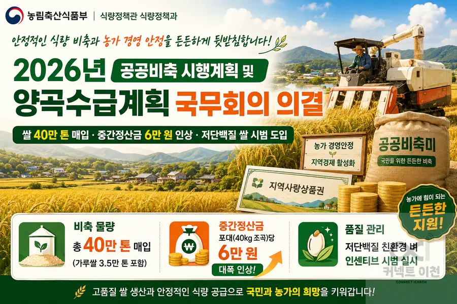 내용 농림축산식품부 제공 / 이미지 Generated by AI