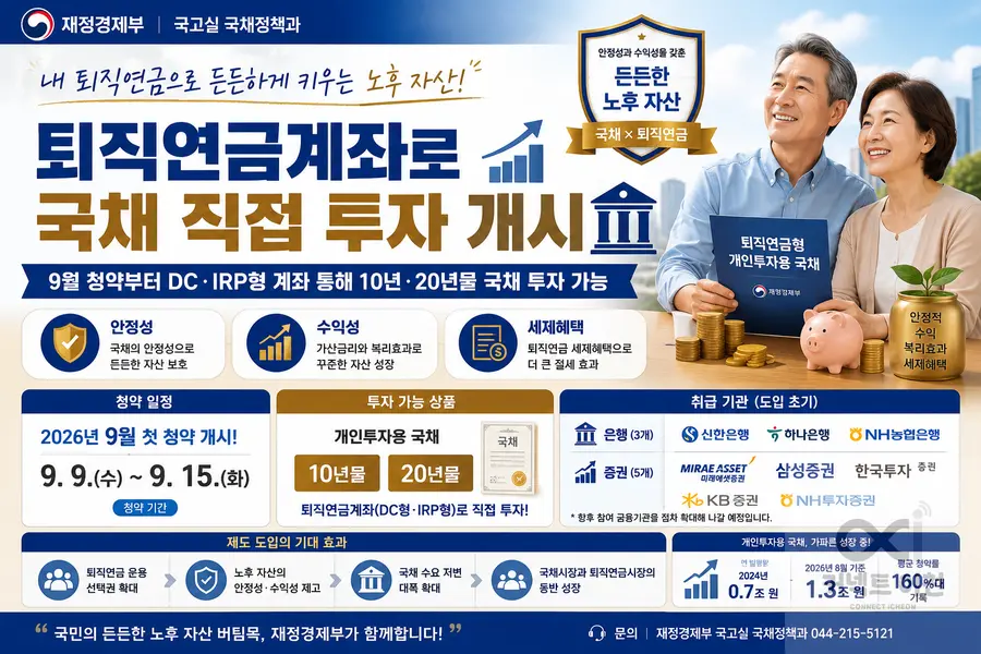 내용 재정경제부 제공 / 이미지 Generated by AI