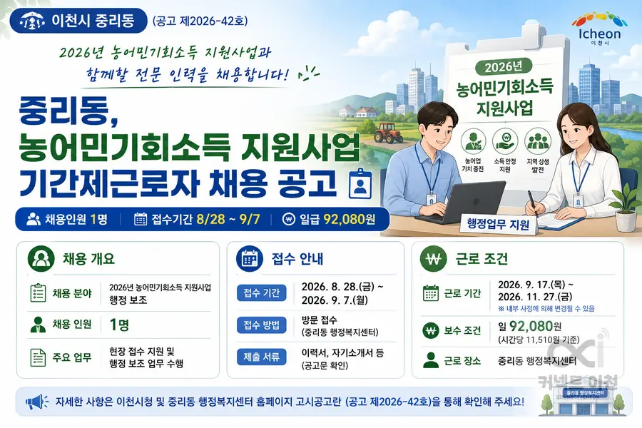 내용 이천시청 채용 공고 참조 / 이미지 Generated by AI