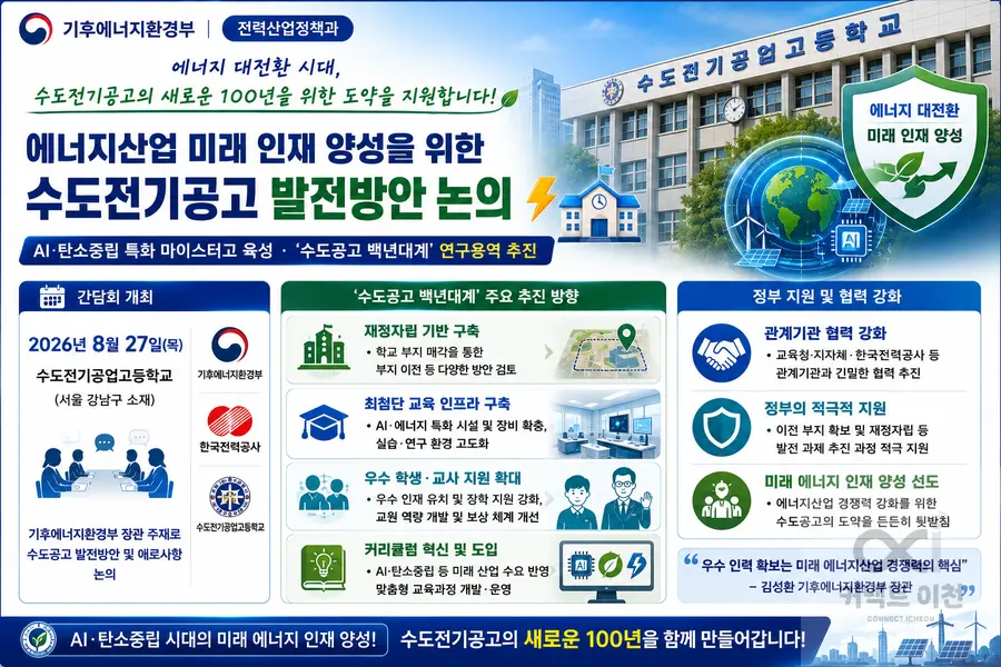 내용 기후에너지환경부 제공 / 이미지 Generated by AI