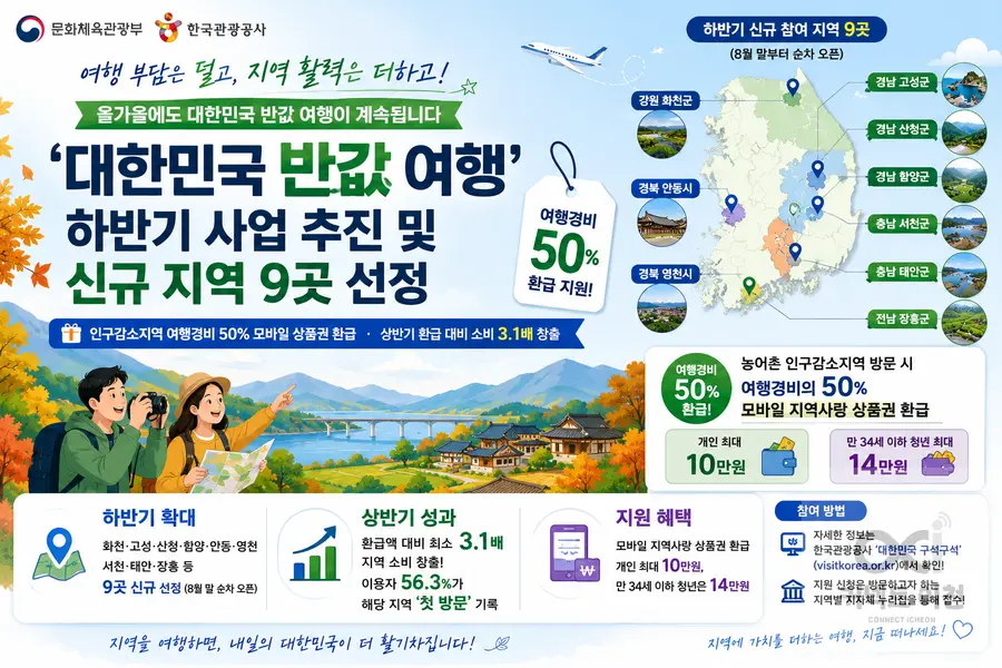 내용 문화체육관광부 제공 / 이미지 Generated by AI