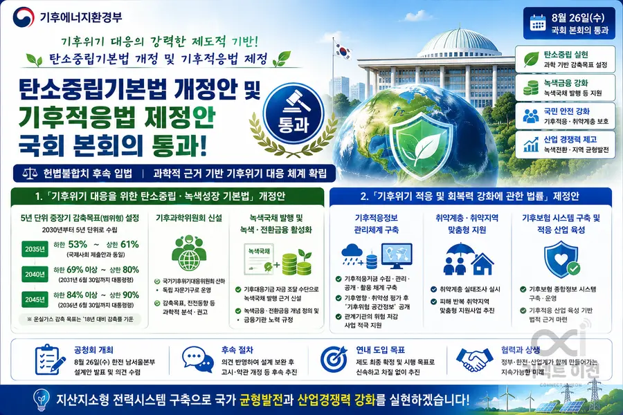 내용 기후에너지환경부 제공 / 이미지 Generated by AI