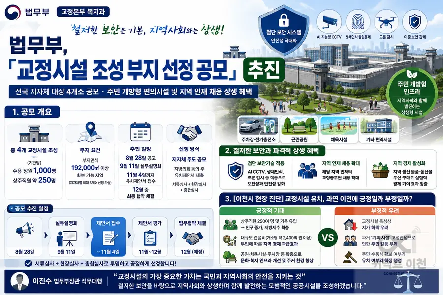 내용 법무부 제공 / 이미지 Generated by AI