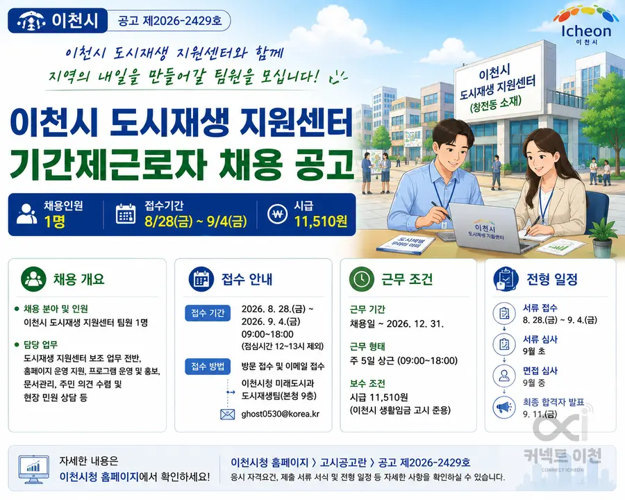 내용 이천시청 채용 공고 참조 / 이미지 Generated by AI