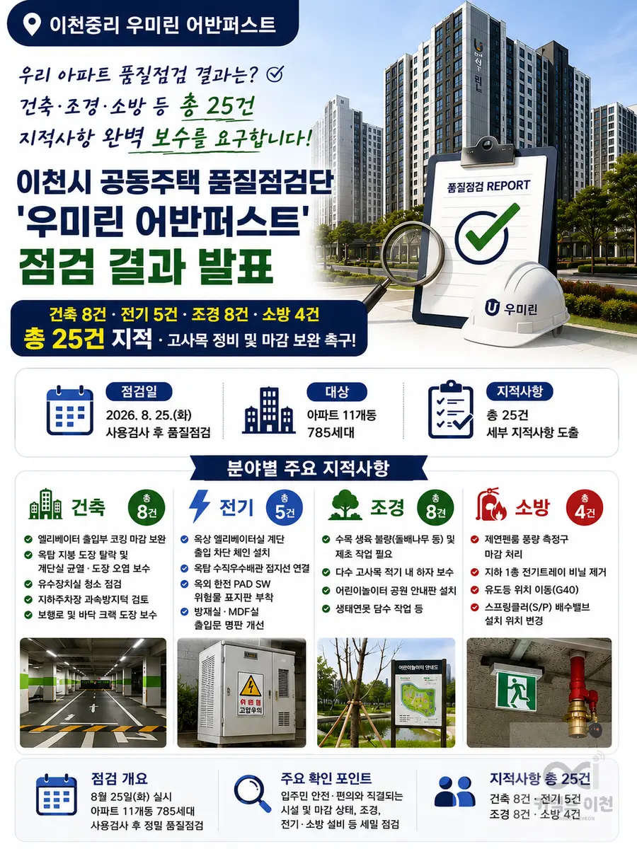 내용 이천시청 제공 / 이미지 Generated by AI